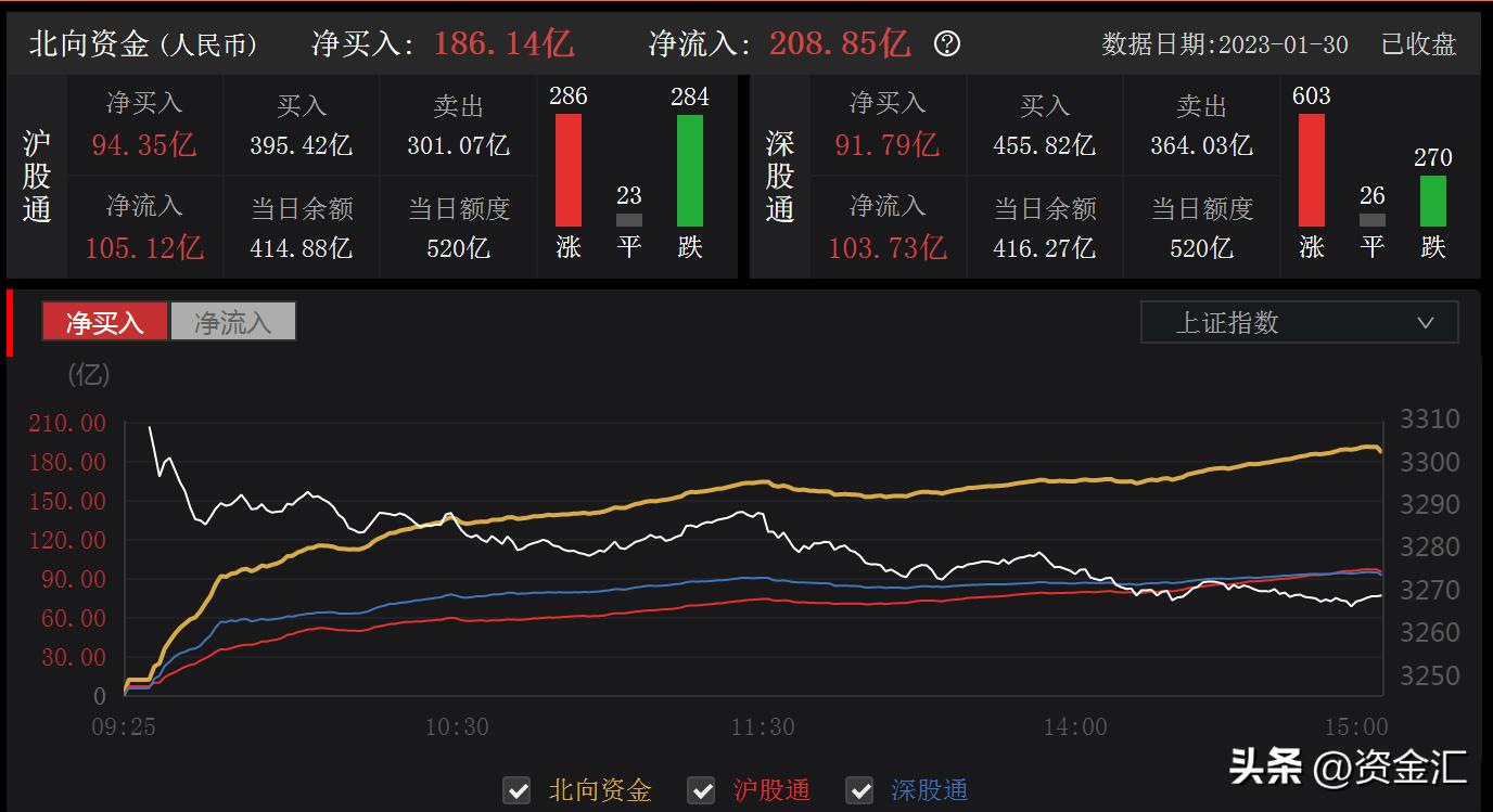 三胎概念股突然大涨,究竟是怎么一回事?