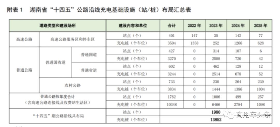 运载46万盒连花清瘟货车高速上起火 热,究竟是怎么一回事?