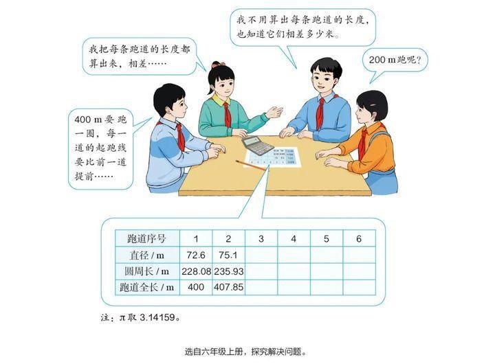 人教社发布新教材插图示例是怎么回事，关于人教社发布新教材插图示例图的新消息。