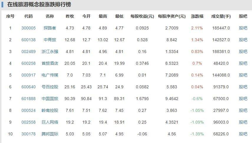 9家酒店取消五星级怎么回事？9家酒店取消星级背后真相曝光