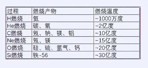 流浪地球2炸毁月球有科学依据吗