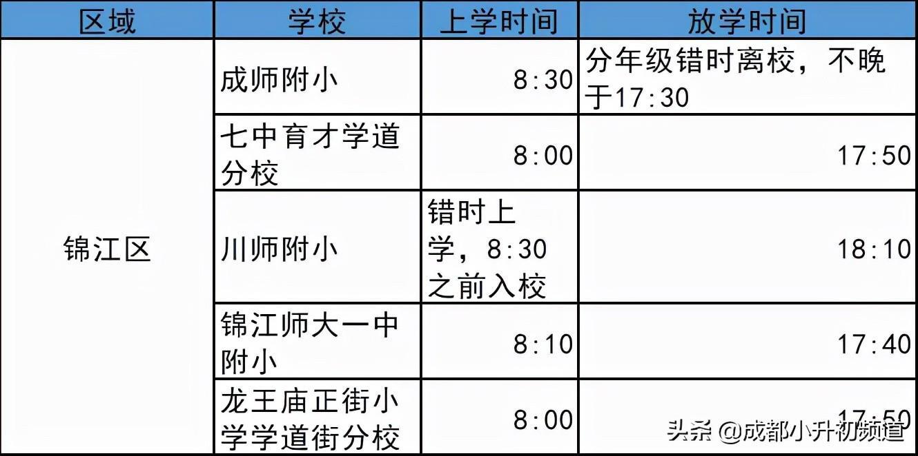 成都人个个都是时间管理高手,成都人作息时间