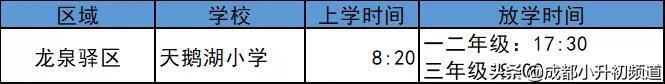 成都人个个都是时间管理高手,成都人作息时间