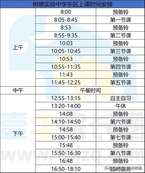 成都人个个都是时间管理高手,成都人作息时间