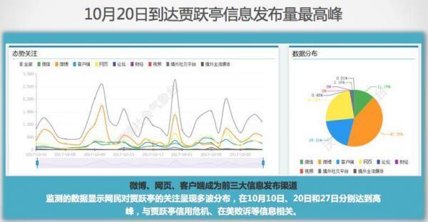 贾跃亭政治事件始末 揭秘贾跃亭背后的太子是谁【图】