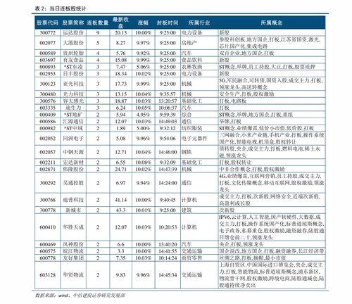 超过6万不足12万退税,退税减税降费政策操作指南（一）：2022年增值税期末留抵退税政策