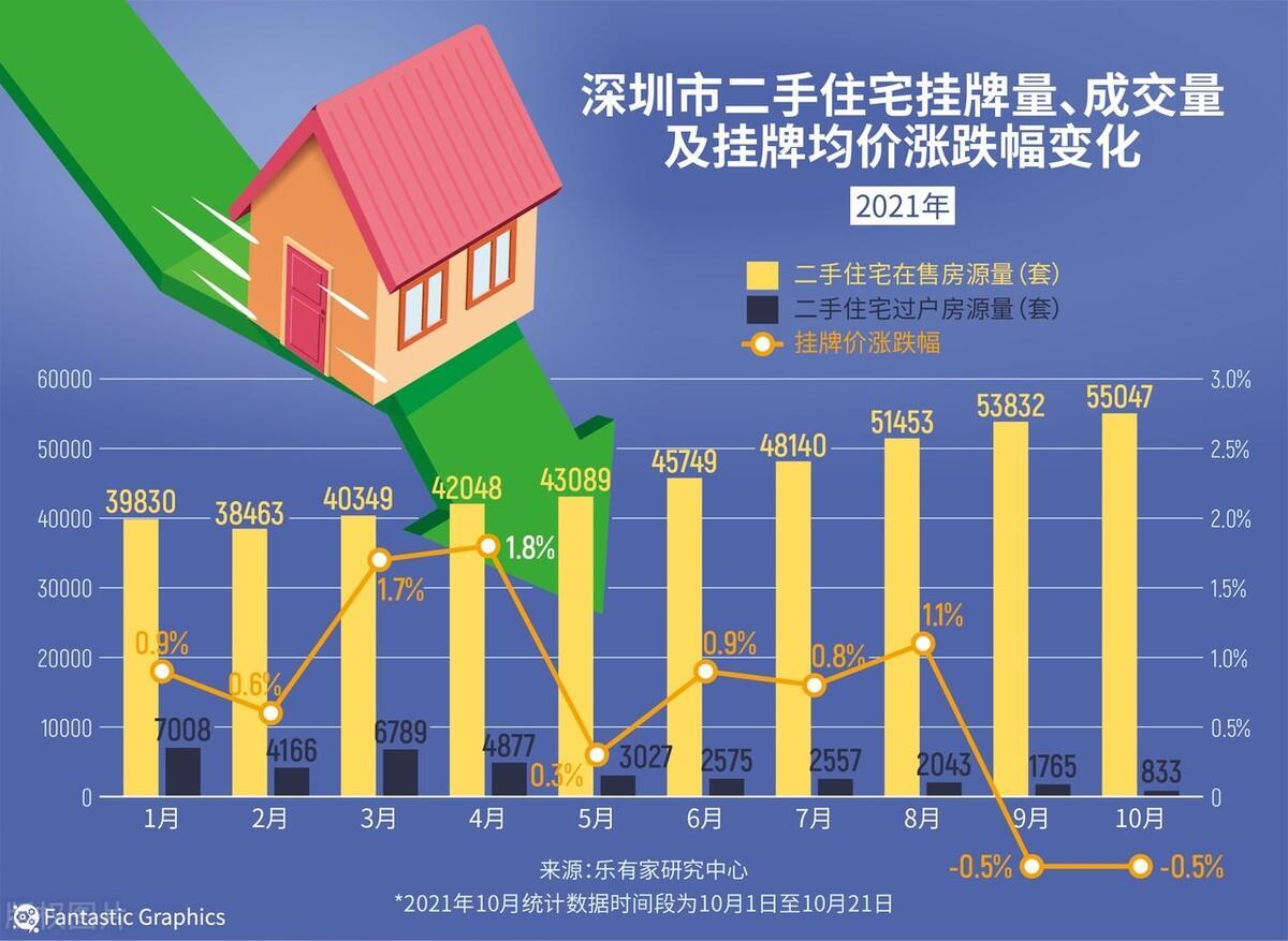 十个省会城市房价跌回3年前是怎么回事，关于十个省会城市房价跌回3年前的房价的新消息。