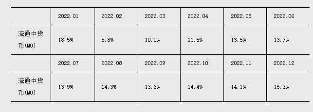 去年人民币存款增加26.26万亿元,究竟是怎么一回事?