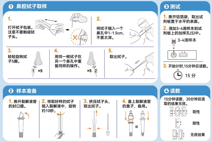 ##女子买到假抗原 阳性检测显阴性