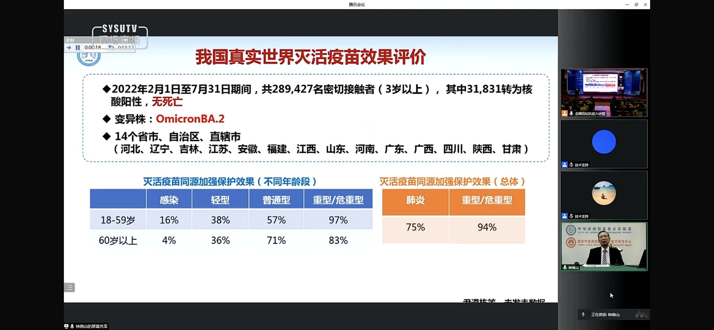 ##此轮新冠感染潮何时能退