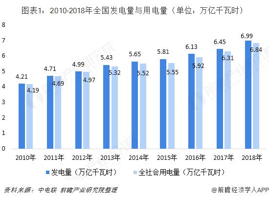 全球无电人口下降仍有8.4亿,其中印度独占9900万怎么回事？