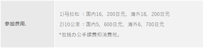 东马不退报名费，选手讨要1000多元报名费，组委会：不退