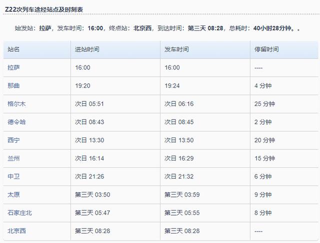 Z22次列车已检出4例阳性 涉3省多地是怎么回事?