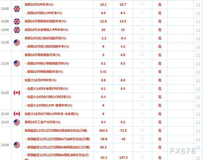 ##拜登缺席G20晚宴 白宫：没啥大事