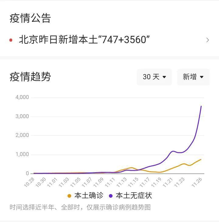 北京疫情防控新闻发布会