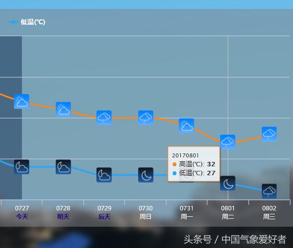 台风纳沙正逐步移入南海,究竟是怎么一回事?