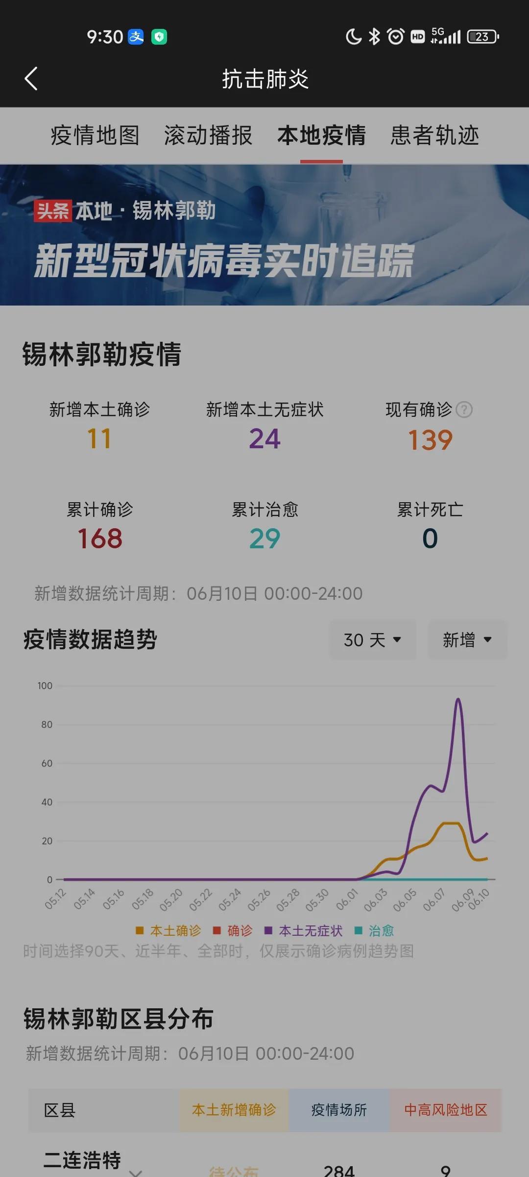 锡林郭勒盟新增本土确诊60例是怎么回事，关于锡林郭勒新增本土病例的新消息。