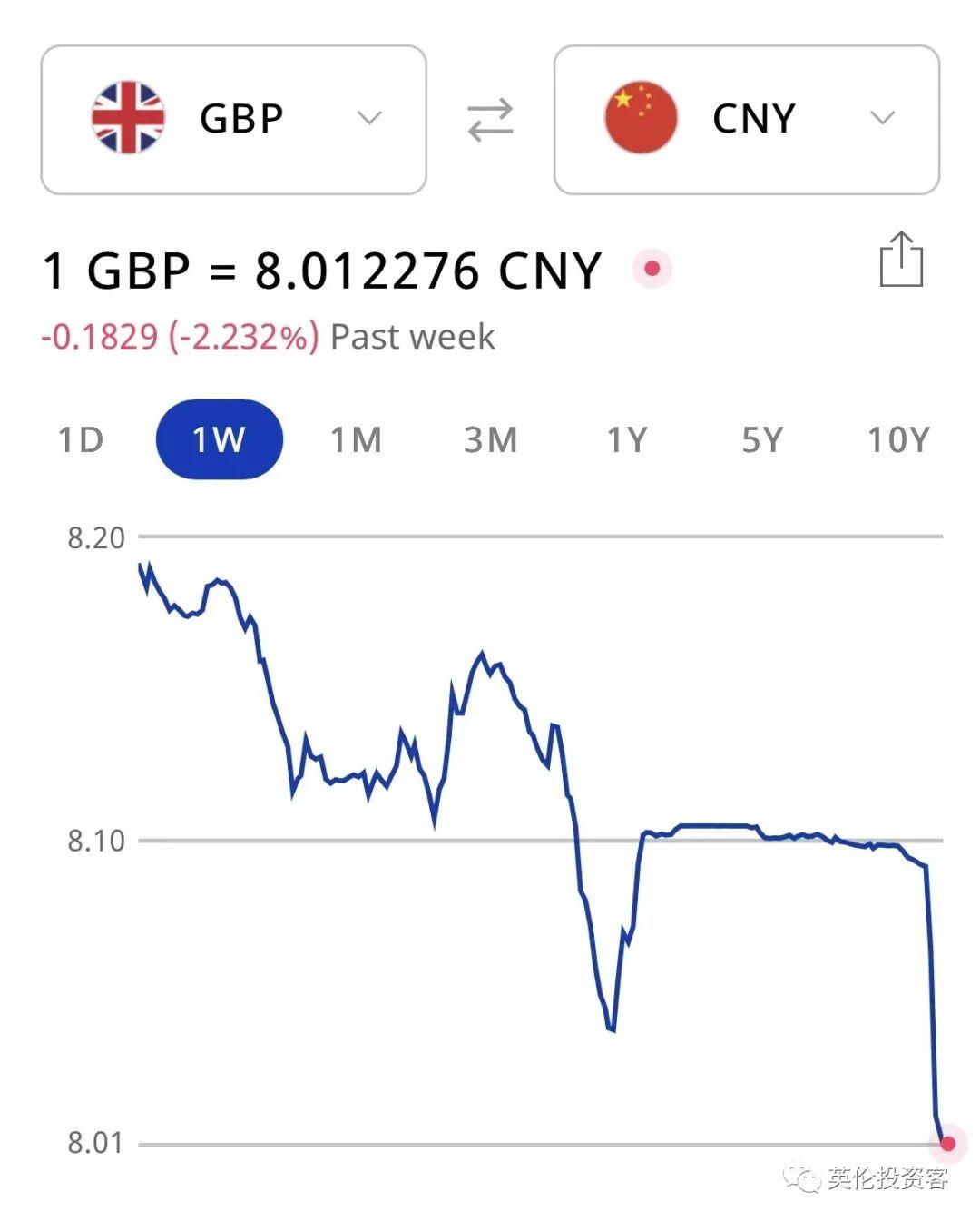 英国超40位官员辞职是怎么回事，关于英国首相将辞职的新消息。