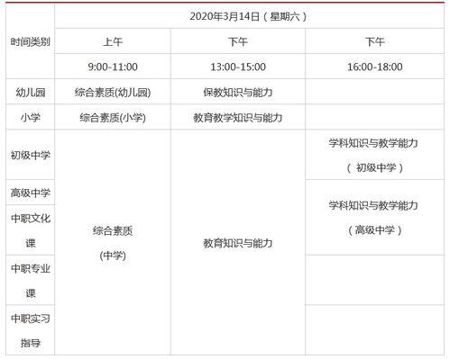 教师资格证考试时间,最新！教师资格证考试时间公布