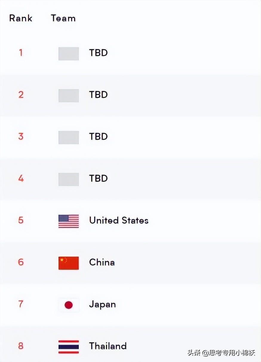 中国女排1比3不敌巴西女排,中国女排1比3不敌巴西女排比赛