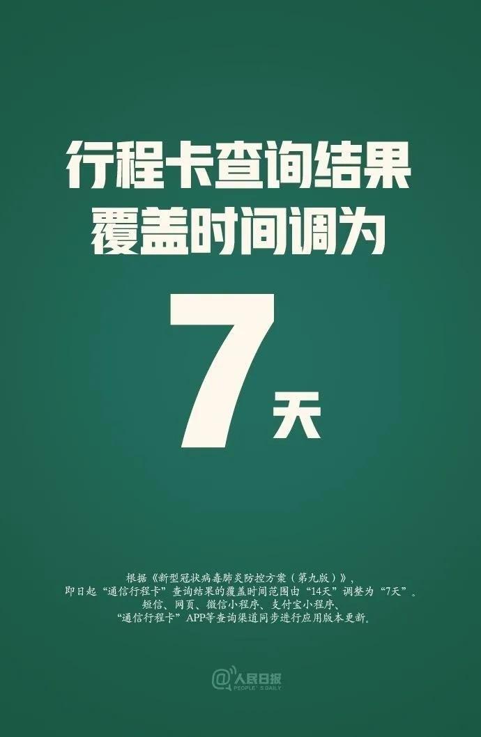 行程卡查询结果调为7天是怎么回事，关于行程卡查几天的新消息。