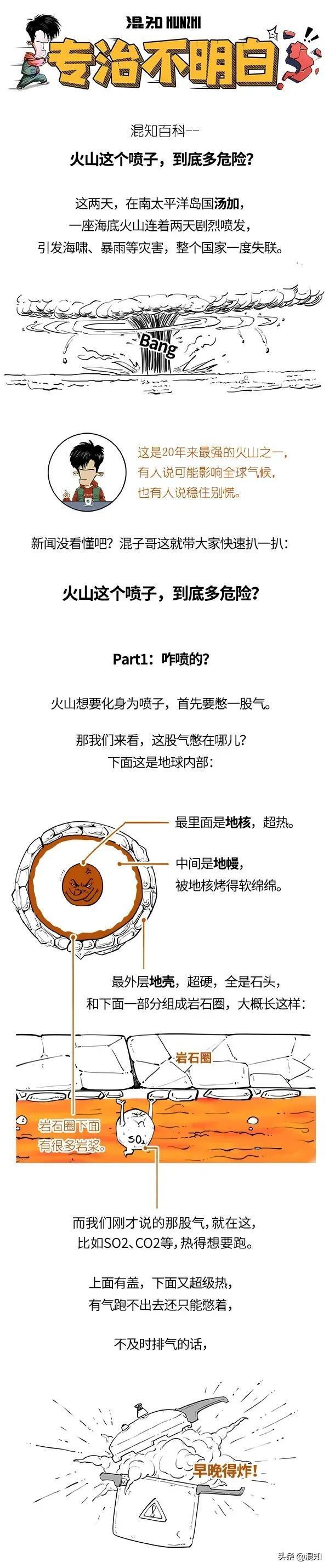 汤加一火山48小时内喷发8次,汤加海底火山爆发