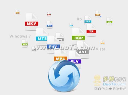 MP4/RM转换专家2012版盛大首发抢先使用