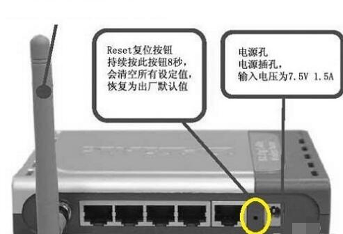 路由器怎么设置 路由器怎么设置密码