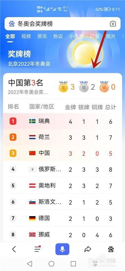 北京冬奥会2022奖牌榜实时最新_北京2022冬奥会奖牌榜排名