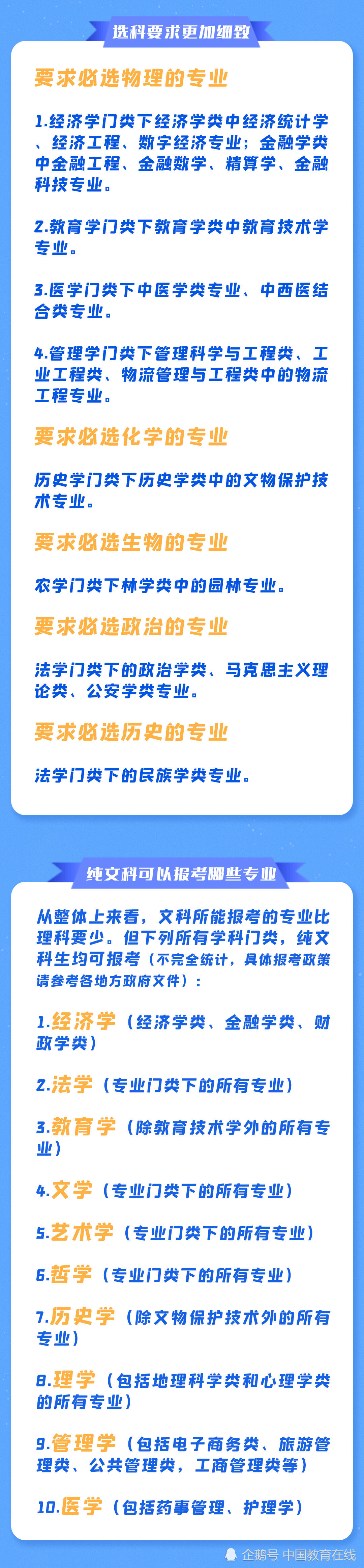 取消文理分科的省份有哪些？为什么取消文理分科