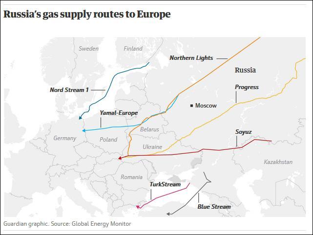 北溪管道完全停止供气,北溪管道完全停止供气了吗