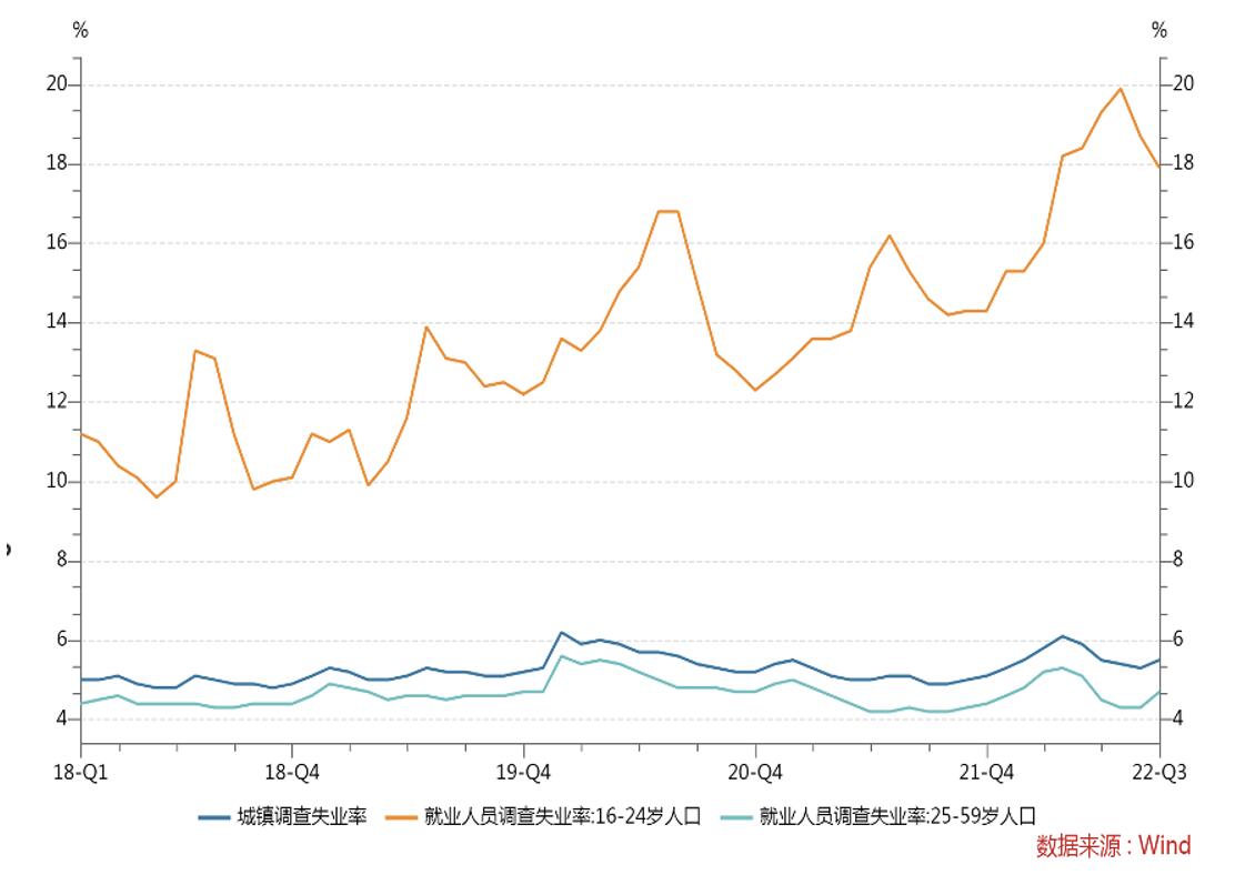 媒体刊文：疫情下的中国消费,究竟是怎么一回事?