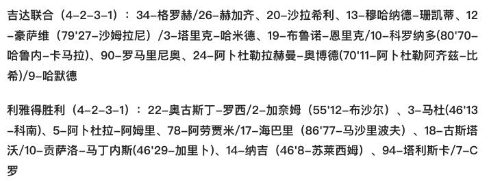 C罗打满全场 利雅得胜利沙超杯出局