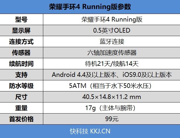 为跑步而生!99元跑步神器荣耀手环4Running版评测