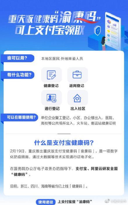 重庆将试运行入渝码是怎么回事，关于重庆渝康码核验行程的新消息。