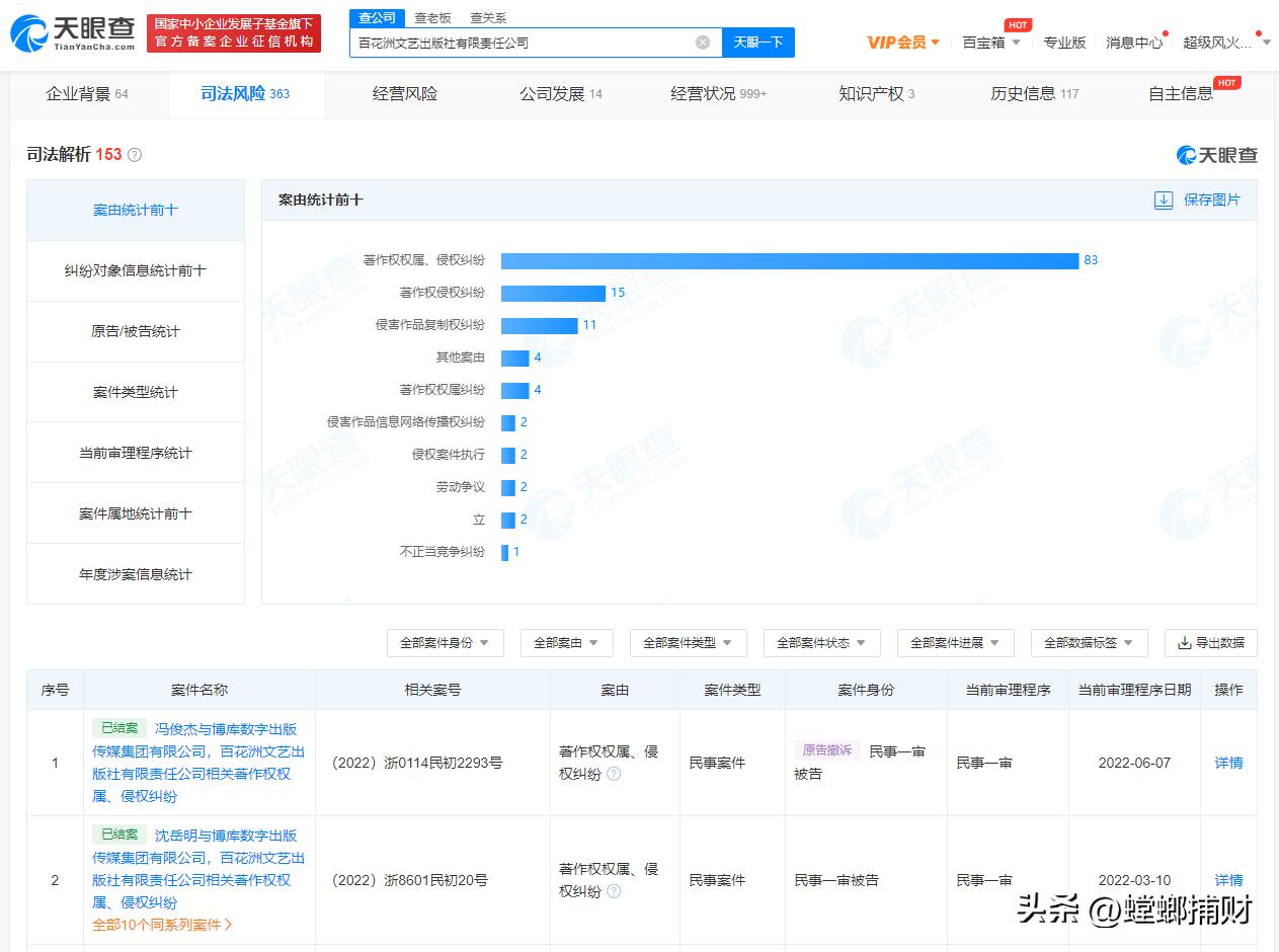 出版社回应小说被批歌颂毒枭爱情,究竟是怎么一回事?