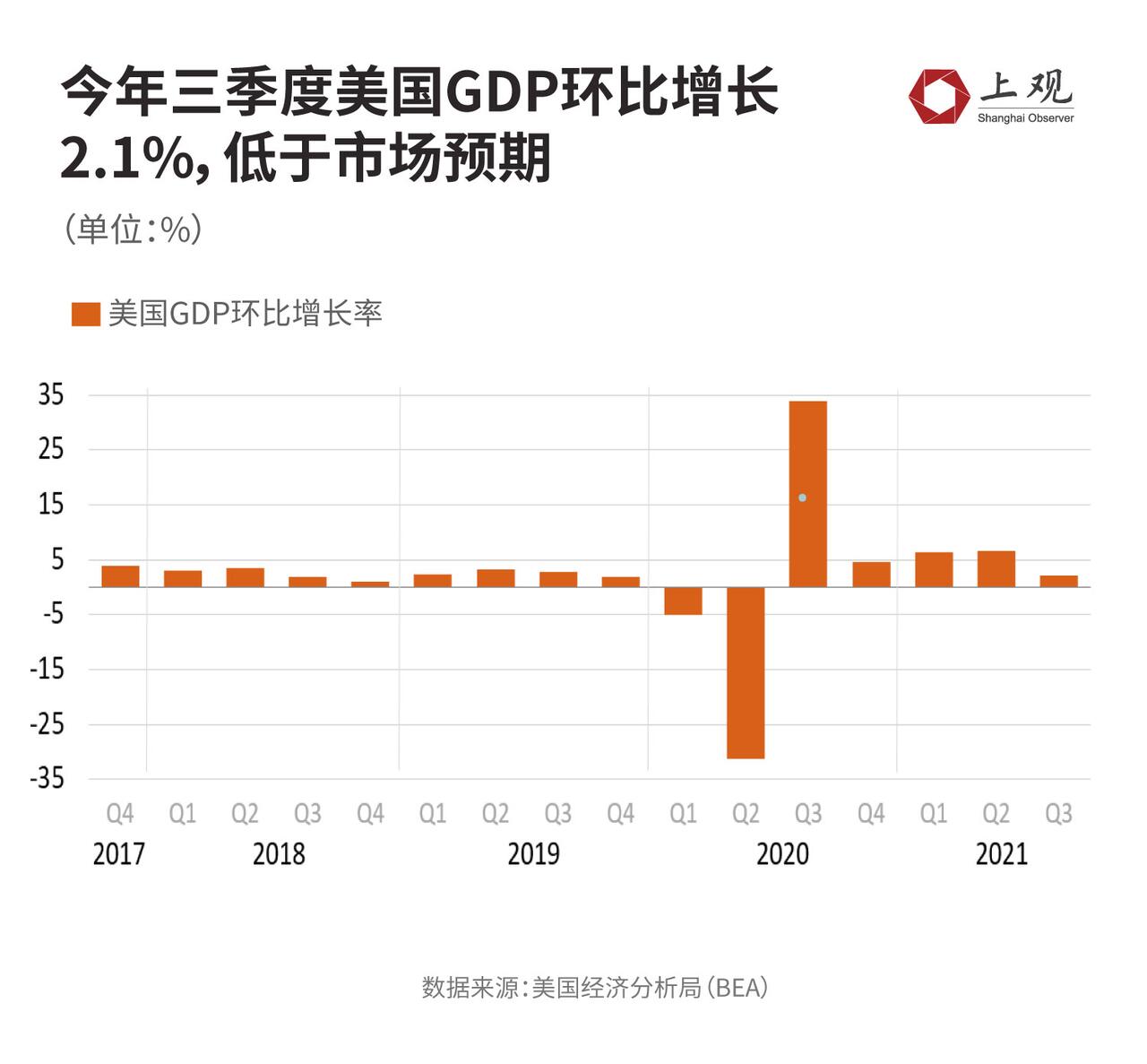 ##科普：奥密克戎为什么不值得恐慌？