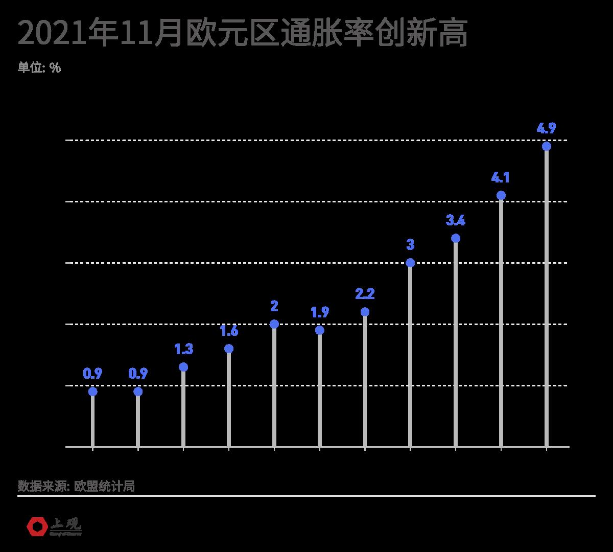 ##科普：奥密克戎为什么不值得恐慌？