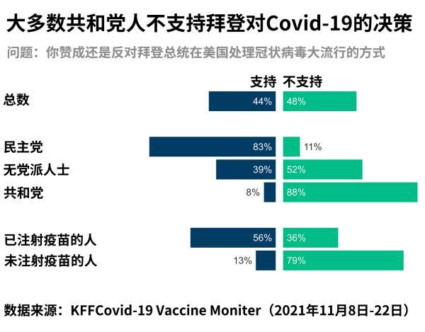 ##科普：奥密克戎为什么不值得恐慌？