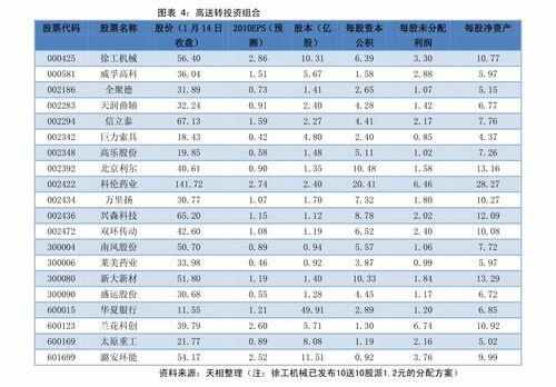 股票融资是什么意思啊,个人股票融资是什么意思啊