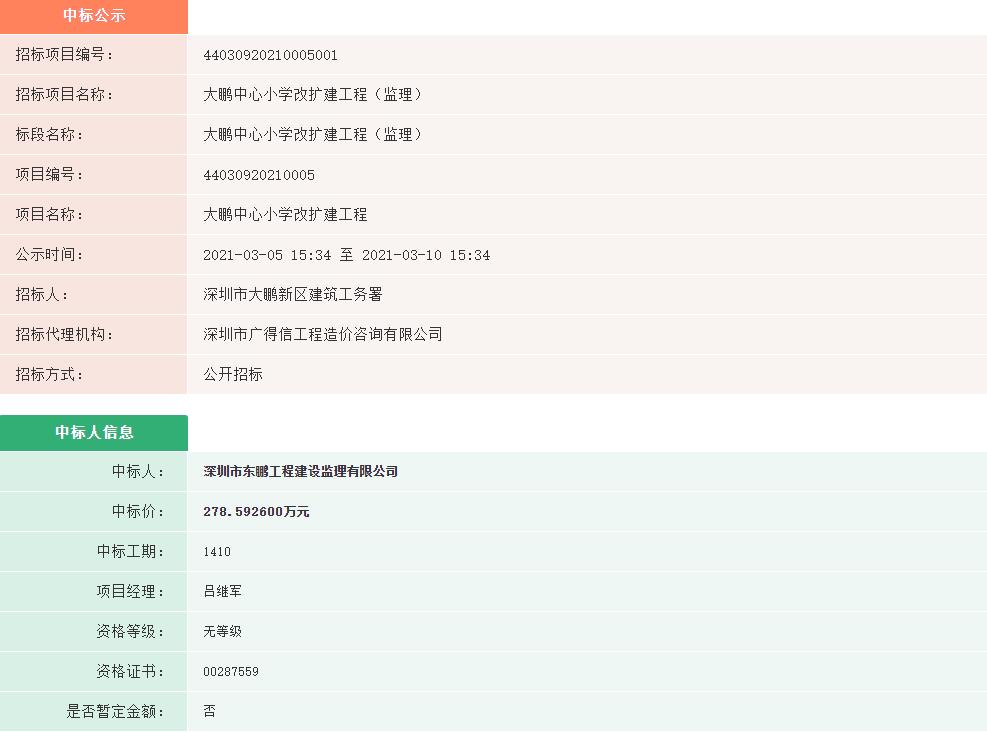 深圳福田这些学校暂停返校是怎么回事，关于深圳福田中学搬迁的新消息。