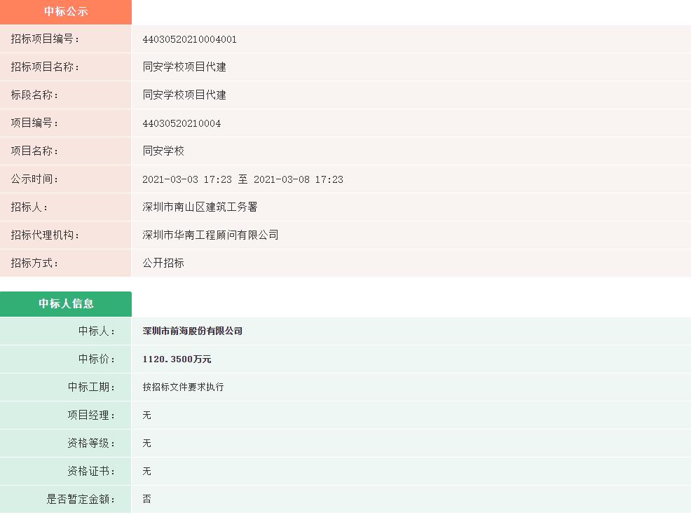 深圳福田这些学校暂停返校是怎么回事，关于深圳福田中学搬迁的新消息。