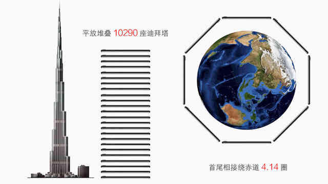 苹果2022秋季发布会同声传译,2021苹果发布会同声传译