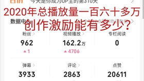 b站播放量多少才有收益,亲测10个有播放量就有收益的自媒体平台