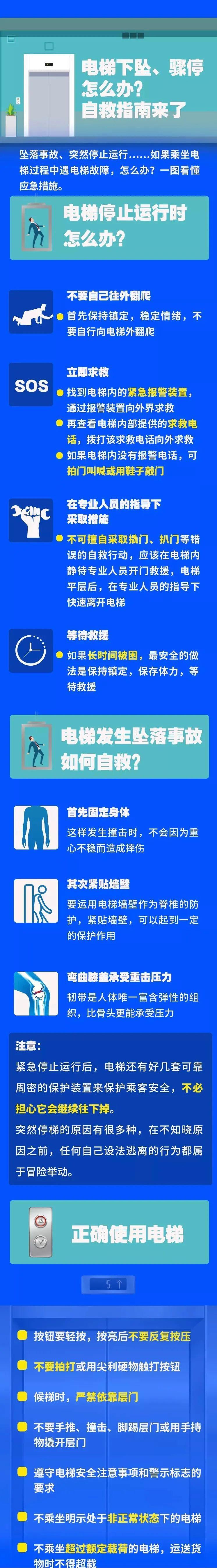 女童手扒扶梯双脚悬空被男子救起,女子乘坐电梯坠落自救