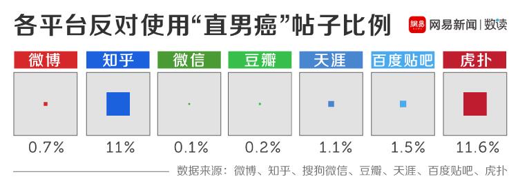 直男癌是什么意思？我们终于知道了什么是直男癌！