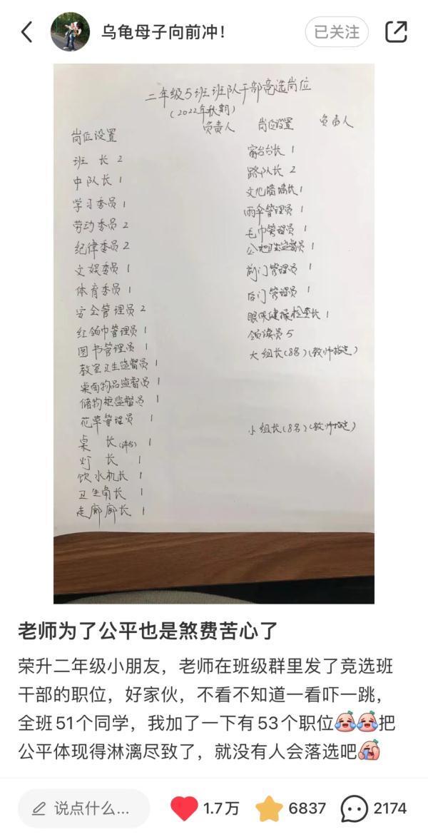 班主任为51个娃设53个班干部岗位,班主任为51个娃设53个班干部岗位讲话