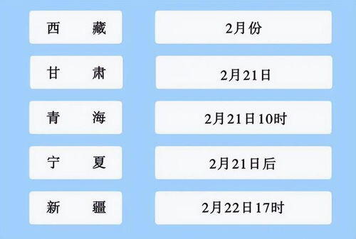 2023考研国家线已发布,2023考研国家线预测||2018-2022年国家线趋势图附上