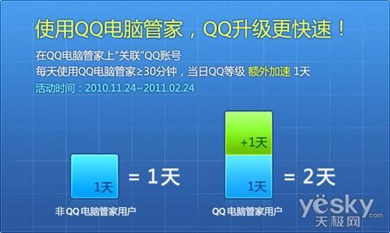 QQ电脑管家4.4beta2一站式电脑管理更丰富