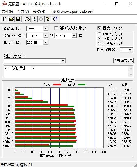 希捷LACIE移动硬盘怎么样？附专业评测